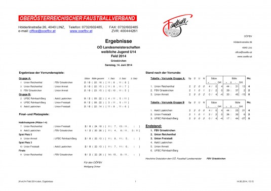 Spielplan Feld - U14 weiblich (6)